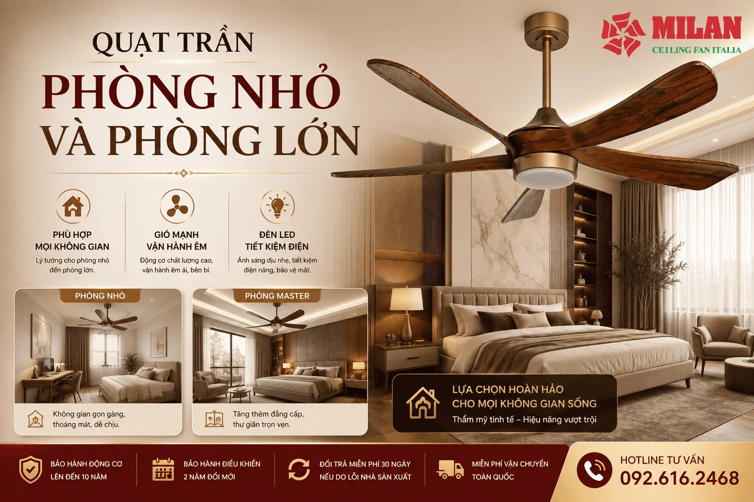 quạt trần theo diện tích phòng